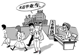大學畢業即失業