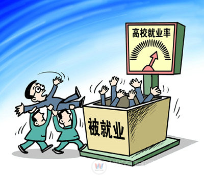 湖南萬通汽車學校告訴你：大學生“被就業”現象說明了什么