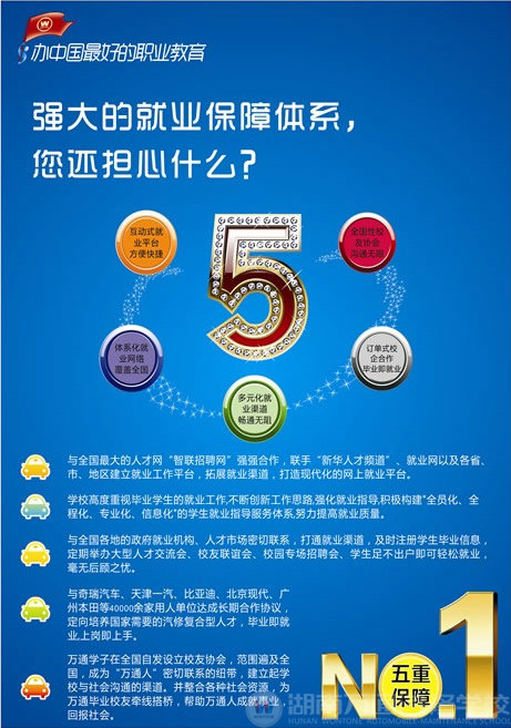 互動(dòng)式就業(yè)平臺(tái) 第一手就業(yè)信息