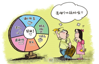 中考拜別“名校情結” 選擇職校也給力