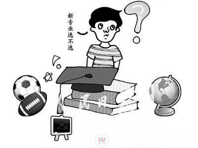 關于專業和未來的一次非正常對話
