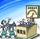 部分大學生“被就業” 學校就業工作應落到實處
