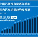 做好職業與學習規劃 讓選錯專業跟你說“拜拜”