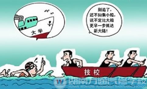 學技術