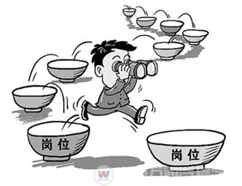 跳早族