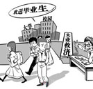 大學生“被就業”現象說明了說什么