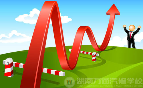 湖南萬通汽修學校，學歷教育加職業技能