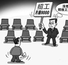 初中生學什么專業好就業？