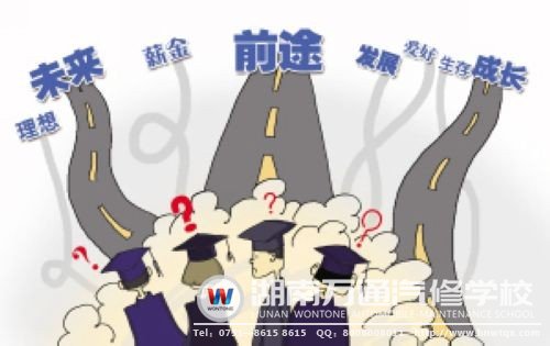 選擇專業需明確目標