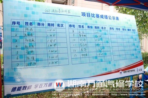 比賽結果牽引著每一位選手的心，相信選手們都能發揮出最好的水平！