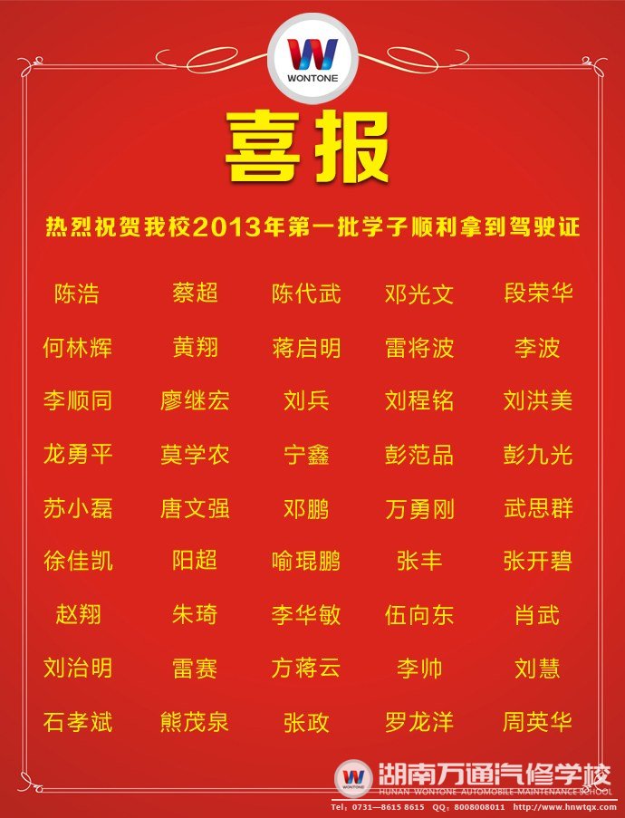 湖南萬通2013年第一批學子順利考取駕駛證