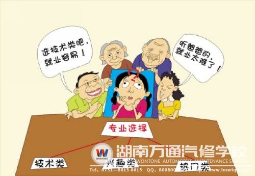 學技術更靠譜！