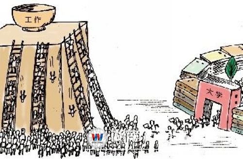 部分高校專業設置的不合理，直接導致了大學就業難