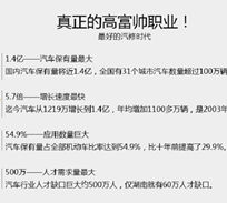 來湖南萬通學真技術,硬本領!