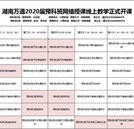 預科班線上開課在即，你準備好了嗎？