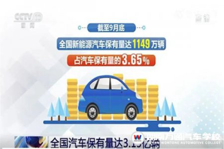 學(xué)啥專業(yè)才有出息？ 選對(duì)行業(yè)和風(fēng)口，贏在起跑線！