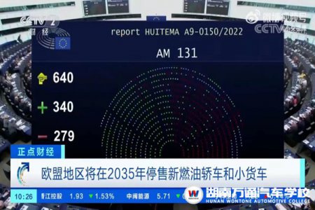重磅！歐盟確認2035年禁售新燃油車，新能源技術你非學不可了